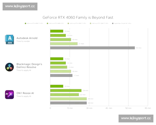 “AI赋能电竞未来！数据报告揭秘职业选手训练新模式”
