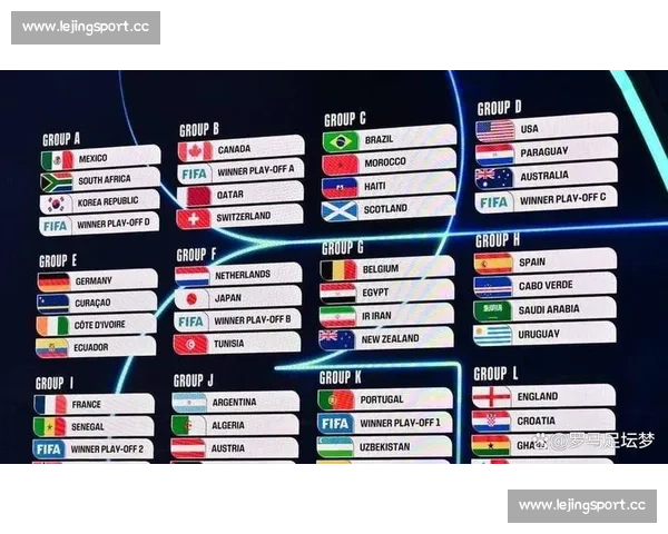 实力还是运气2026世界杯淘汰赛对阵，答案即将揭晓