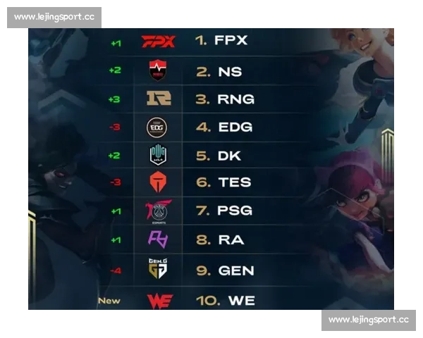 XX战队实力稳居榜首，积分优势令人羡慕！