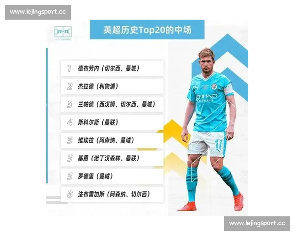 传奇的延续，德布劳内2026世界杯的金色梦想