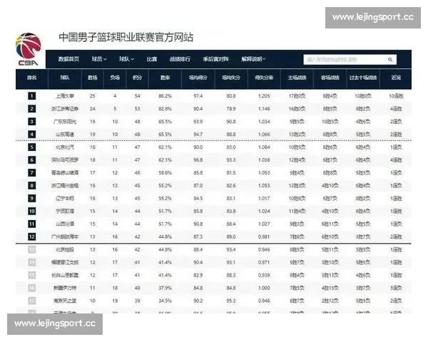 爆冷！世界杯亚洲区预选赛实力榜排名大洗牌！